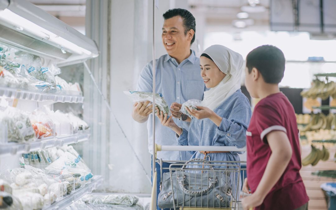 Halal Certification Checklist to help you get approved